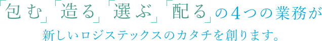 「包む」「造る」「選ぶ」「配る」の４つの業務が新しいロジステックスのカタチを創ります。